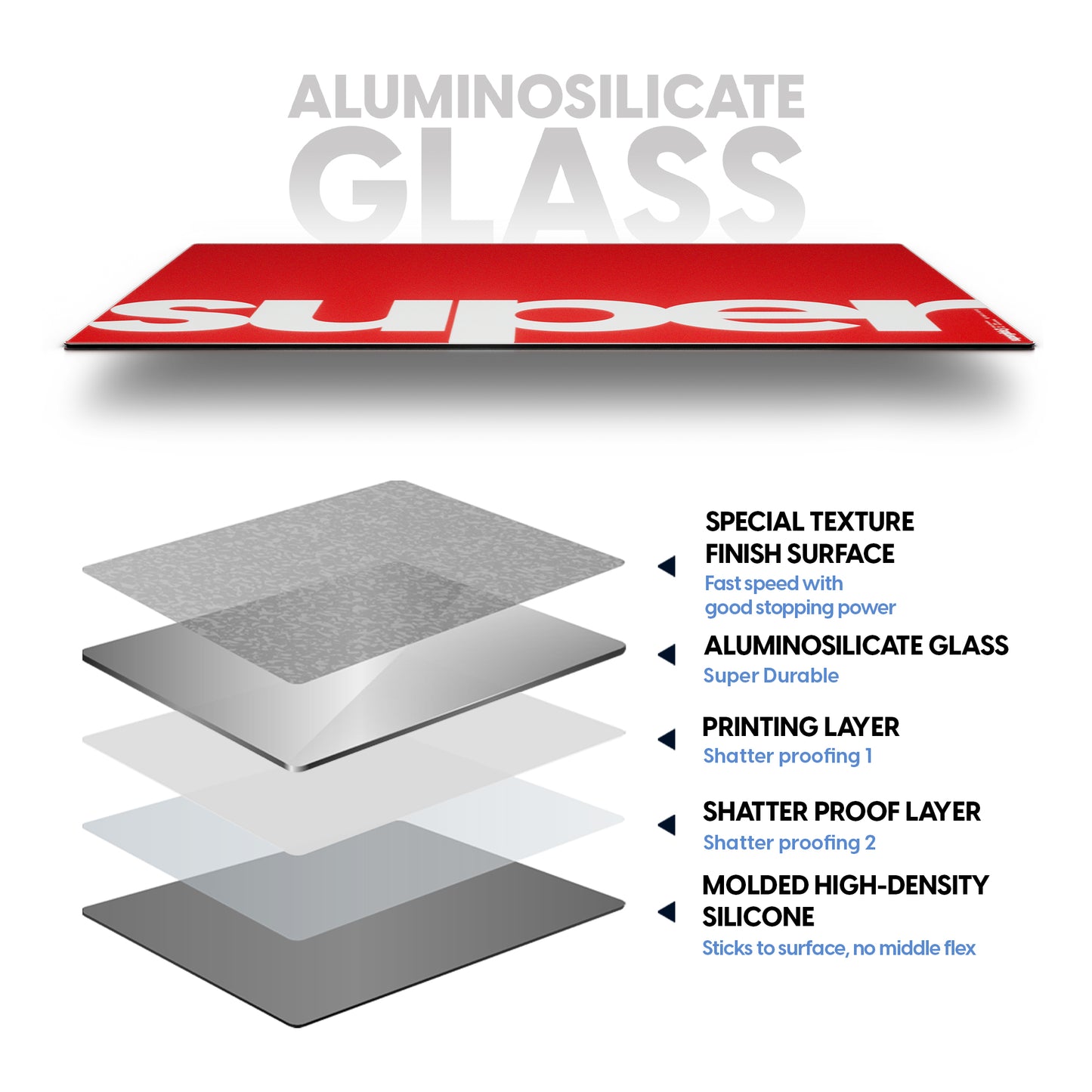 Superglide3 Glass Mousepad - Type S