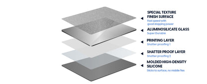 Superglide3 Glass Mousepad - Type S