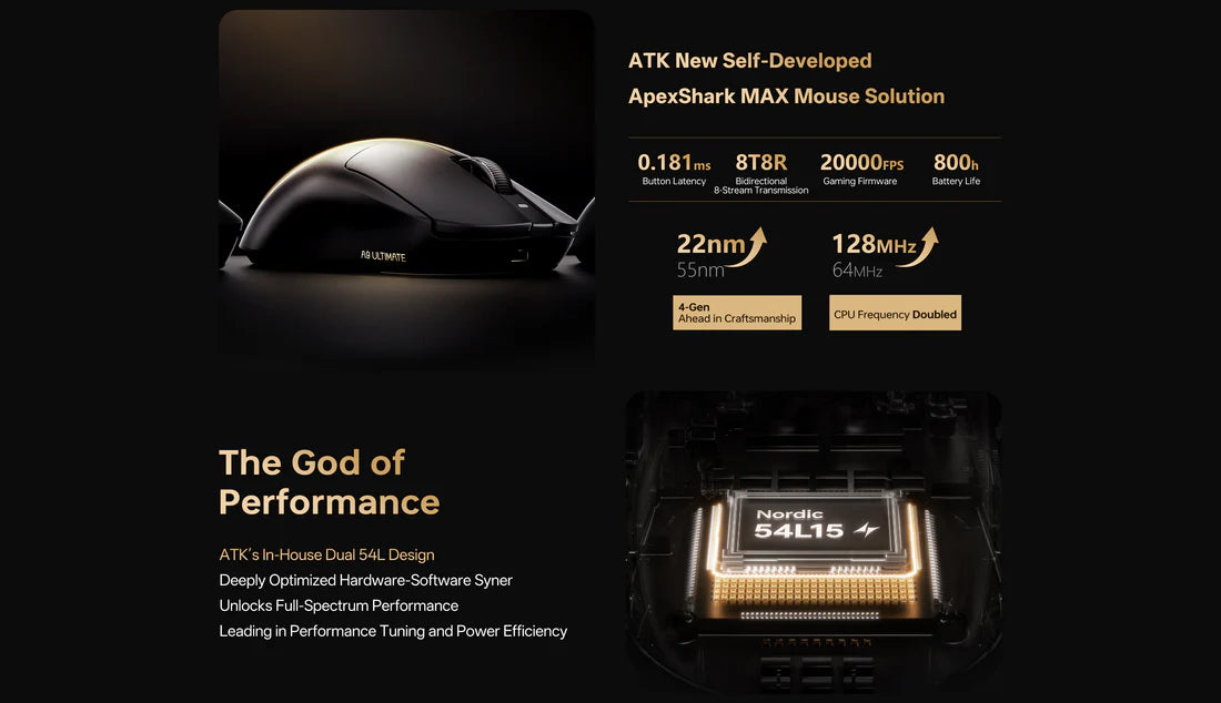 ATK A9 Wireless Mouse