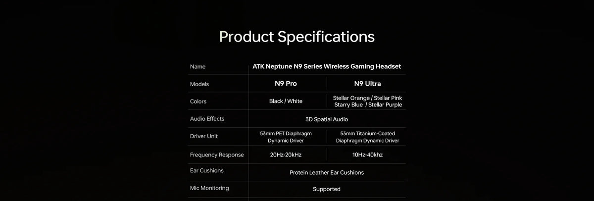 ATK Neptune N9 Gaming Wireless Headset