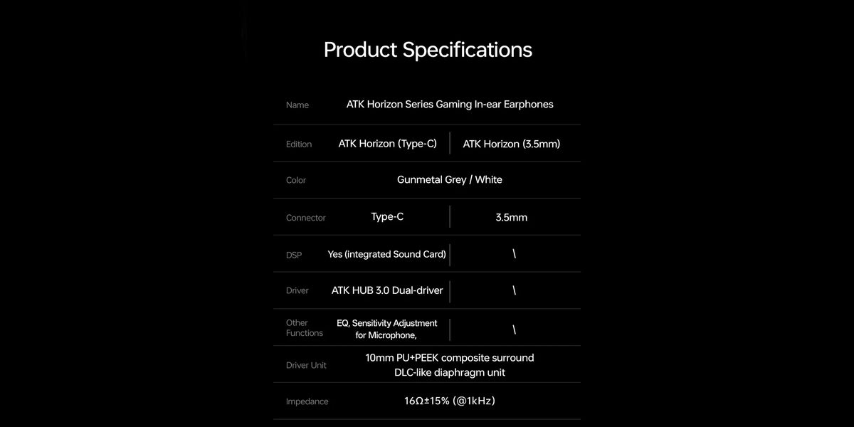 ATK Horizon DSP Gaming IEM