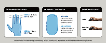 X2H CrazyLight Medium Gaming Mouse