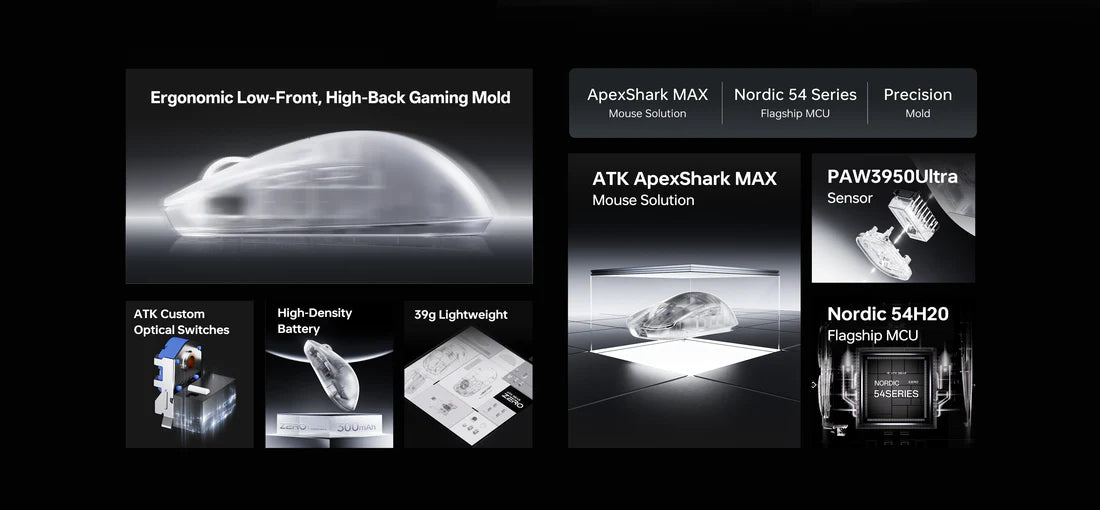 ATK Blazing Sky ZERO Ultralight Wireless Gaming Mouse