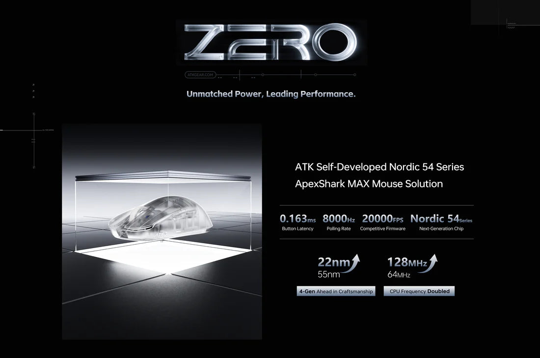 ATK Blazing Sky ZERO Ultralight Wireless Gaming Mouse