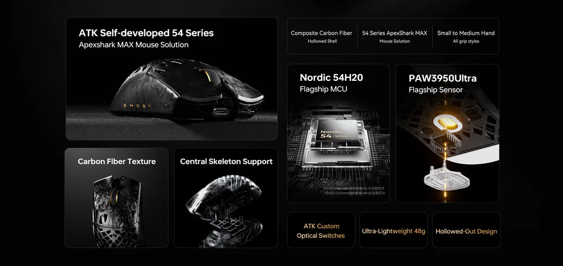 ATK Blazing Sky GHOST Hollow Carbon Fiber Wireless Gaming Mouse